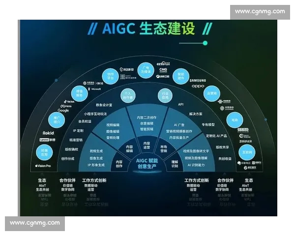 以技术合规与风控体系构建可信体育平台安全新生态发展路径与实践